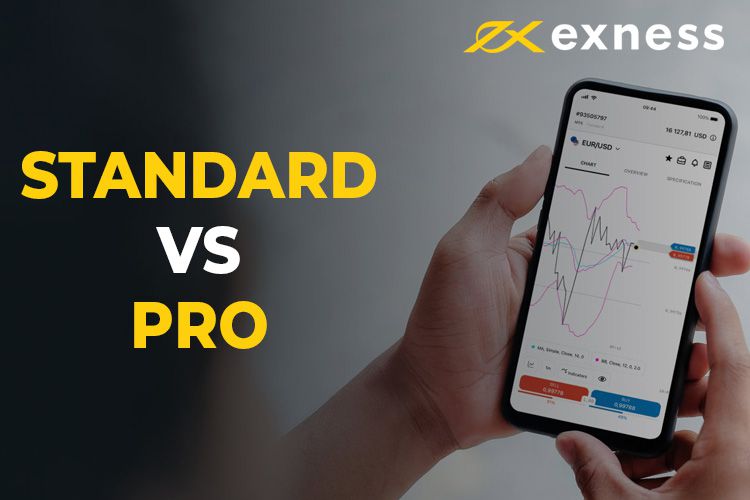 Understanding the Exness Economic Calendar for Informed Trading Decisions Understanding the Exness Economic Calendar for Informed Trading Decisions