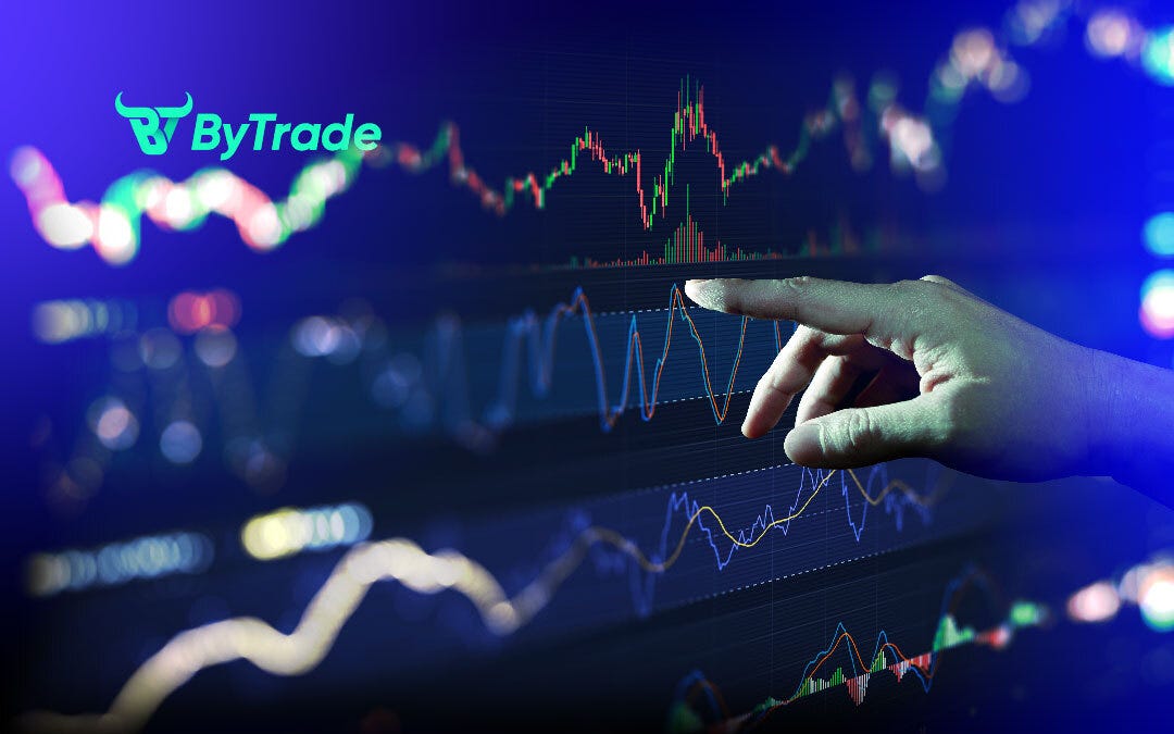 Your Guide to Crypto Automated Trading Strategies and Tools